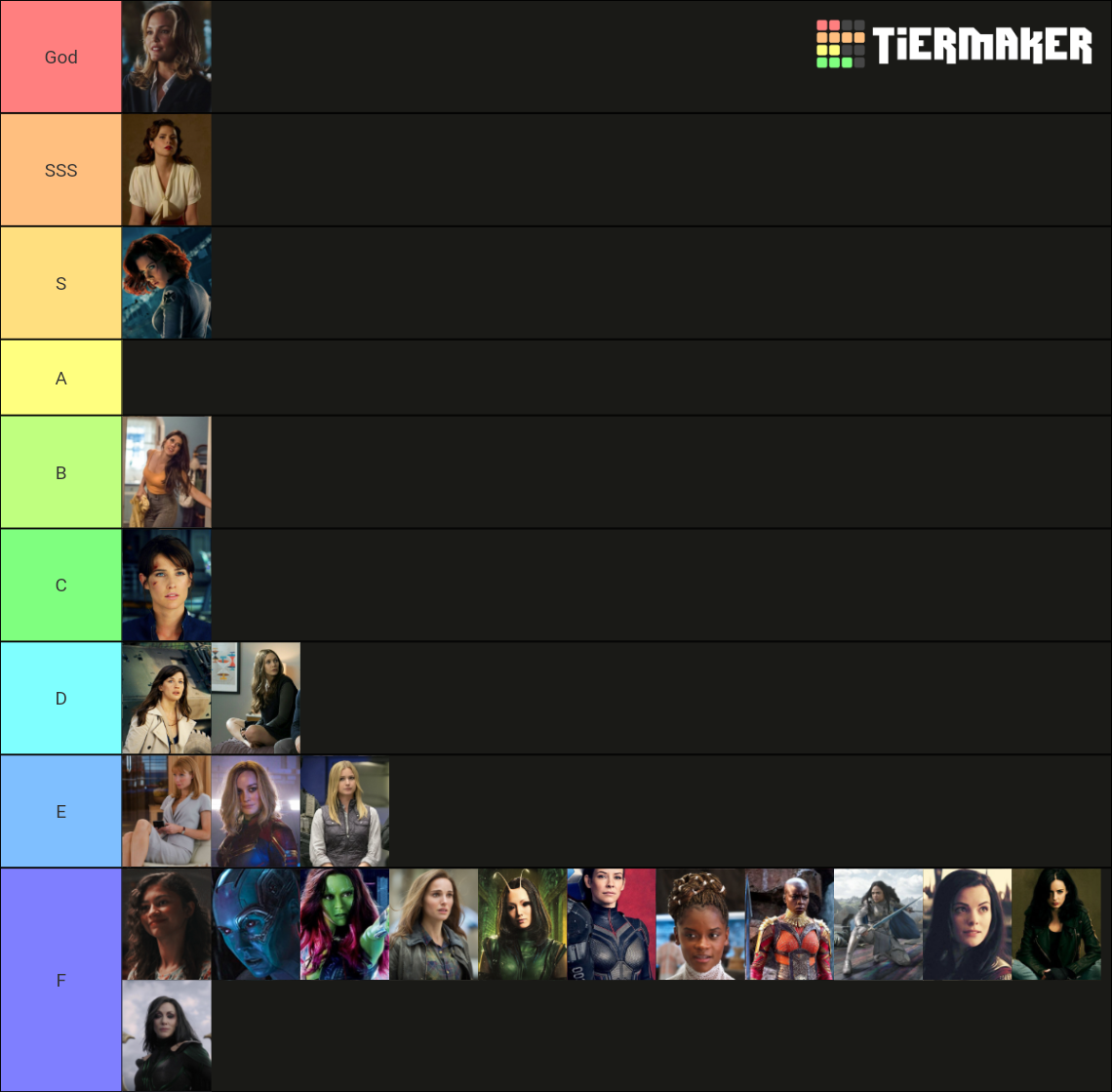 Mcu Female Characters Tier List Community Rankings Tiermaker 1651