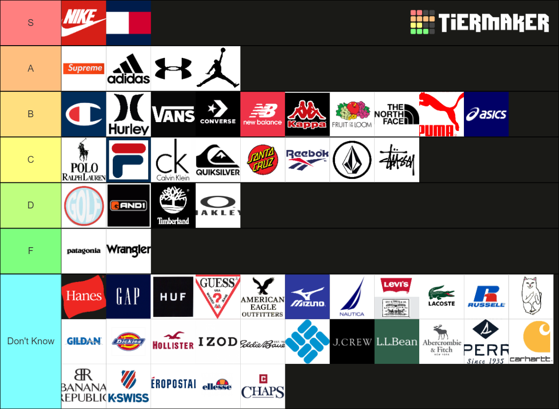 clothing brands (regular cost) Tier List Rankings) TierMaker
