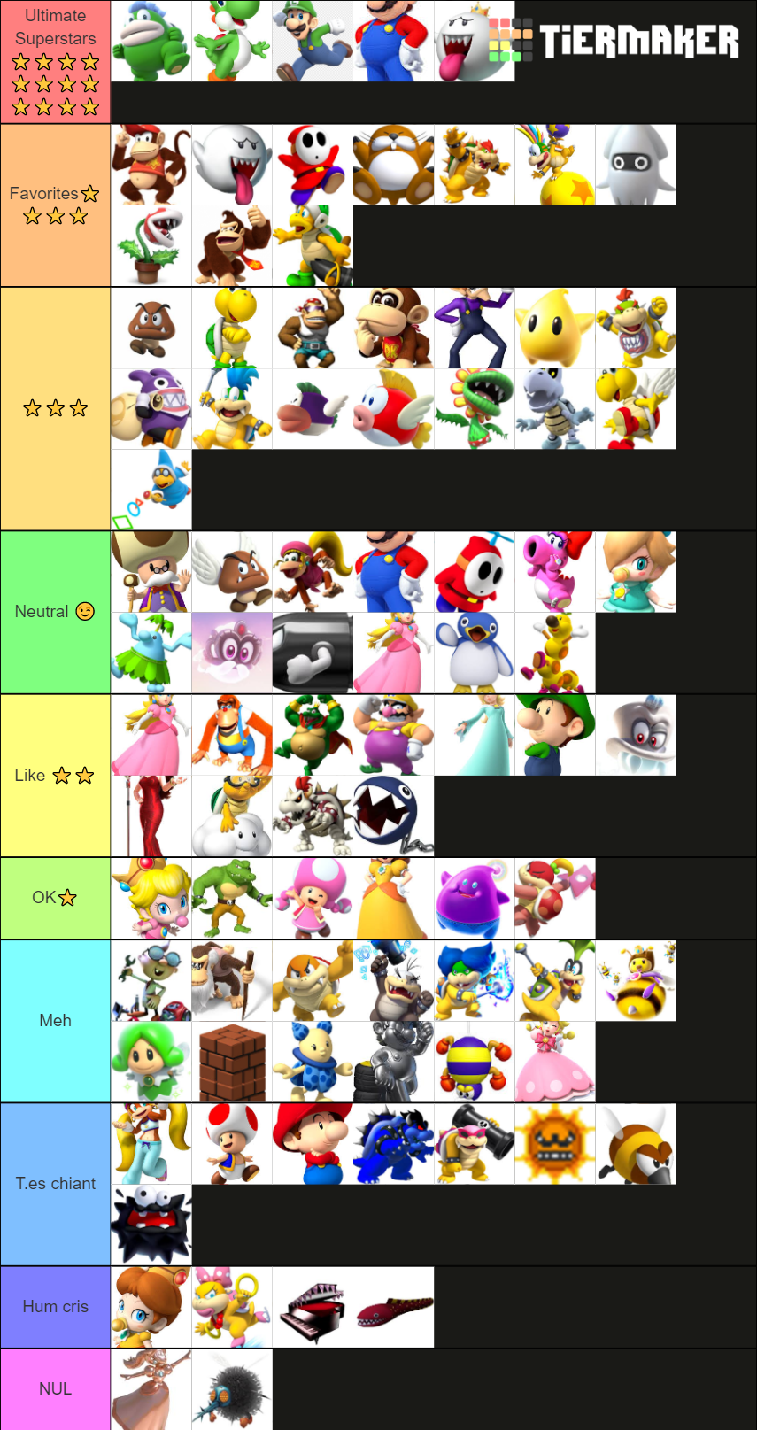 The Ultimate Mario Character Tier List (Community Rankings) - TierMaker