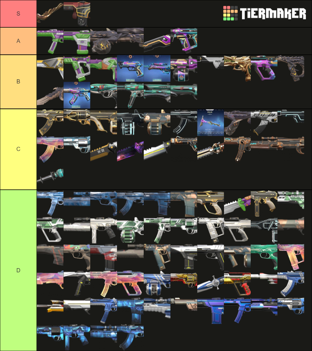 Valorant Gun Skins (july 2021) Tier List (Community Rankings) - TierMaker