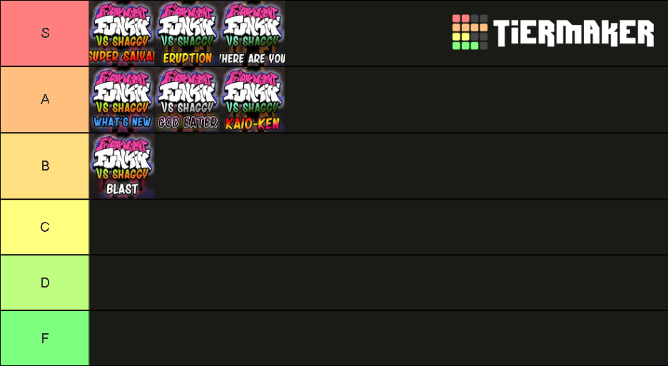 Shaggy FNF OST Tier List Rankings) TierMaker