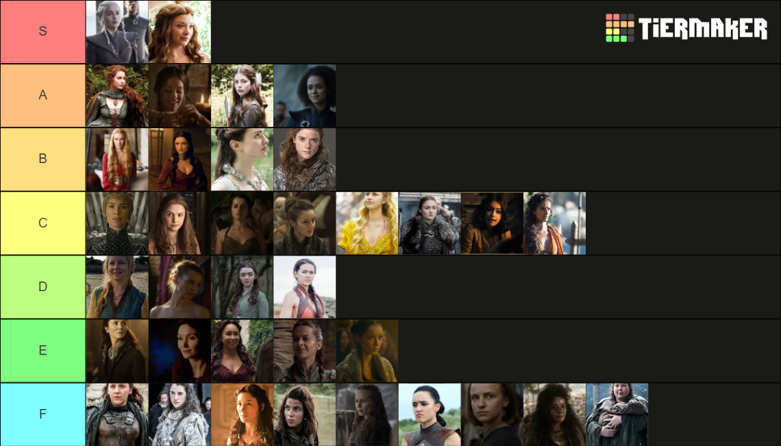 game of thrones female characters tier list