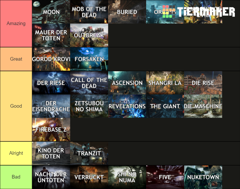 Cod Zombies All Maps Up To Cold War Tier List Community Rankings Tiermaker