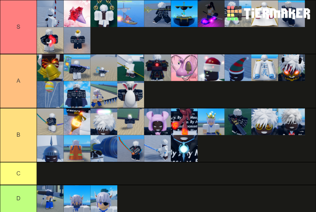 GPO Item Tier List (Community Rankings) - TierMaker