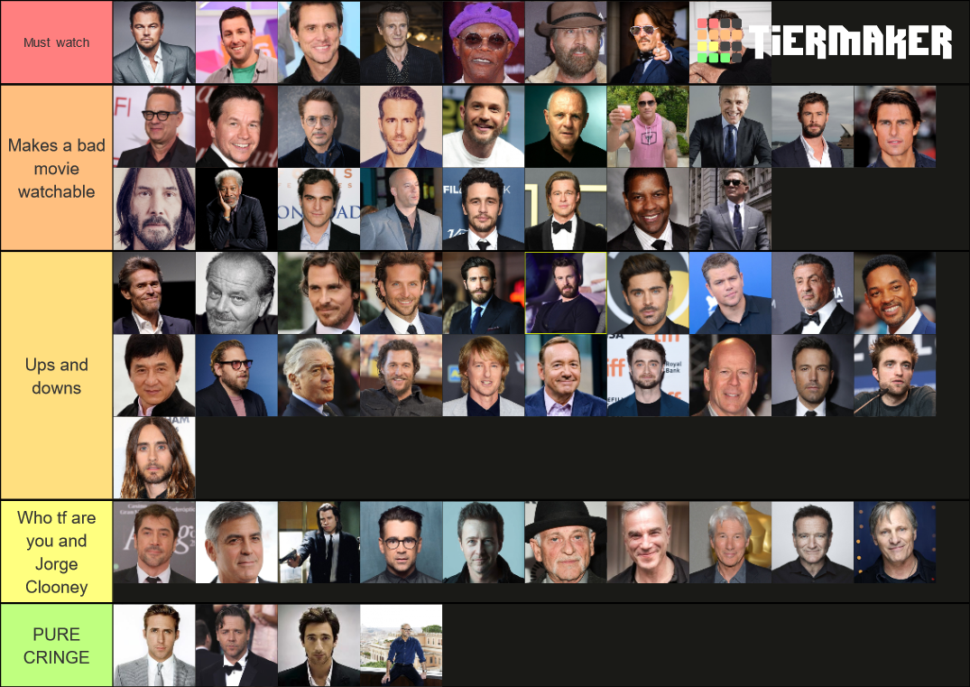 Hollywood Male Actors Tier List Community Rankings TierMaker