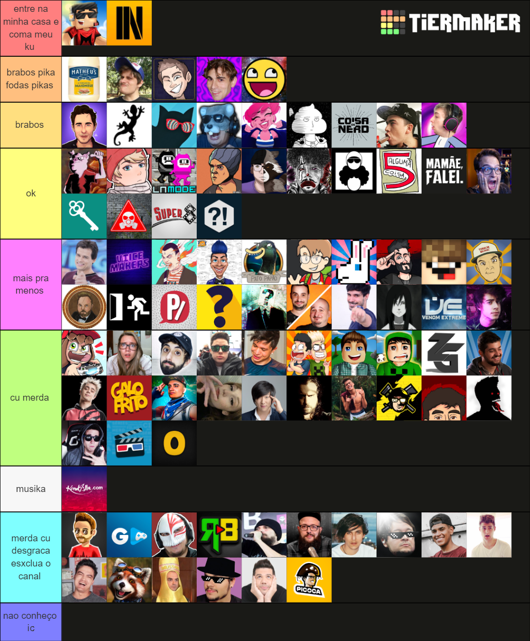 Youtubers Brasileiros Tier List Community Rankings Tiermaker