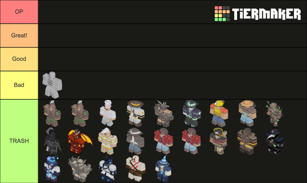 Roblox Bedwars Kit Tier List Community Rankings Tiermaker 