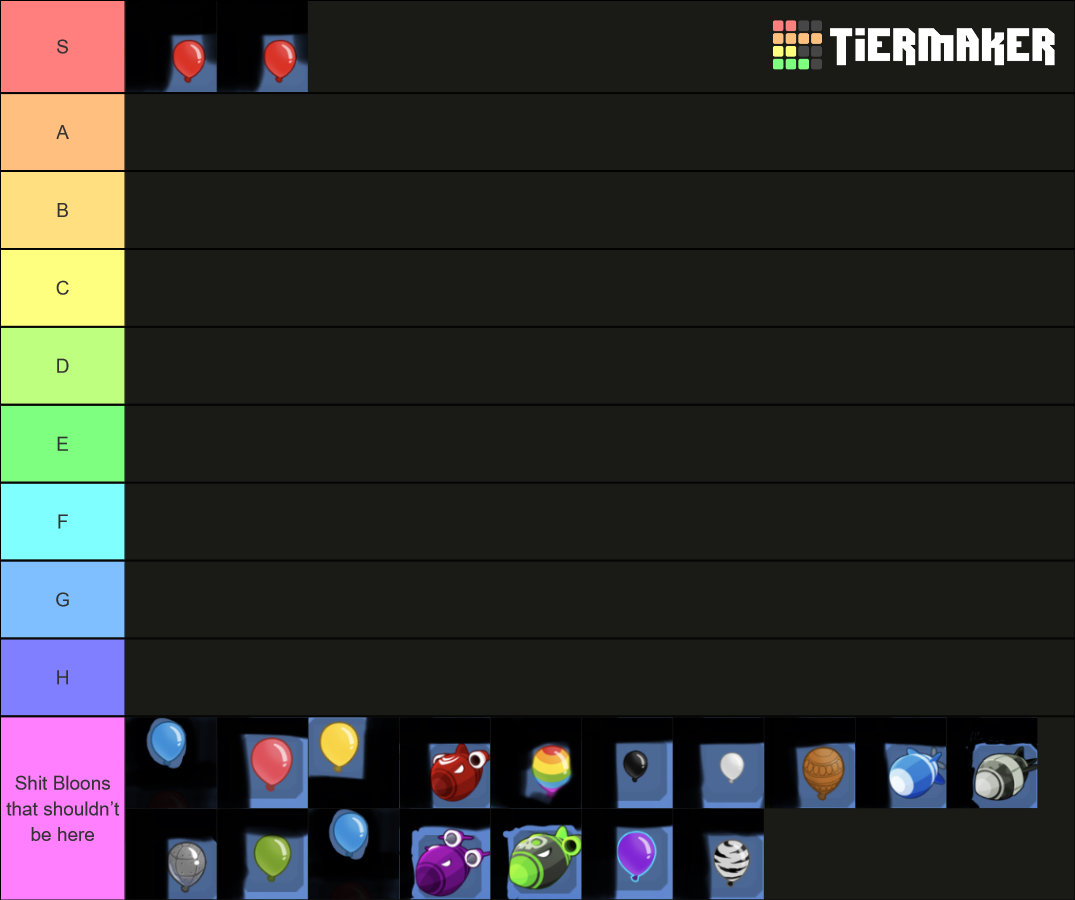 Bloons In Btd6 Tier List (Community Rankings) - TierMaker