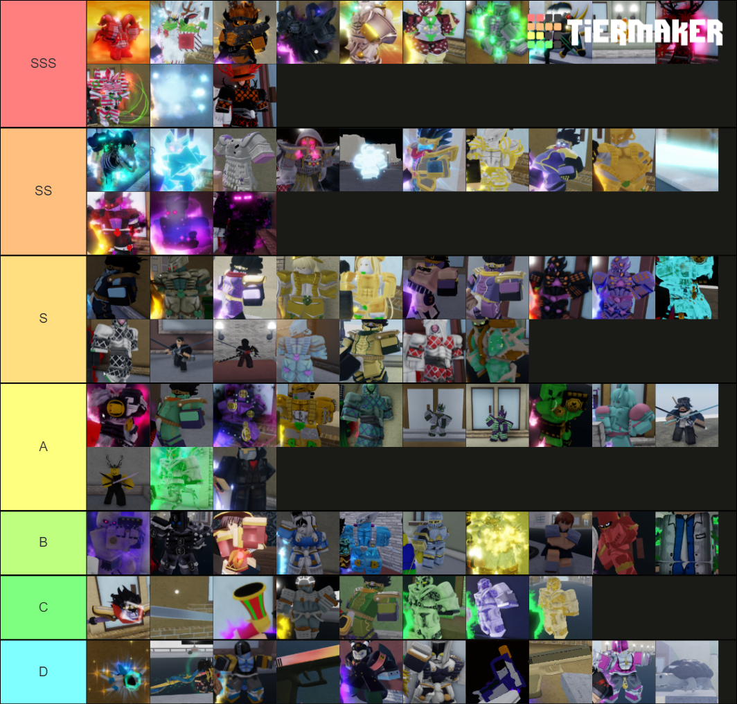 YBA XMAS 2021 Tier List (Community Rankings) - TierMaker