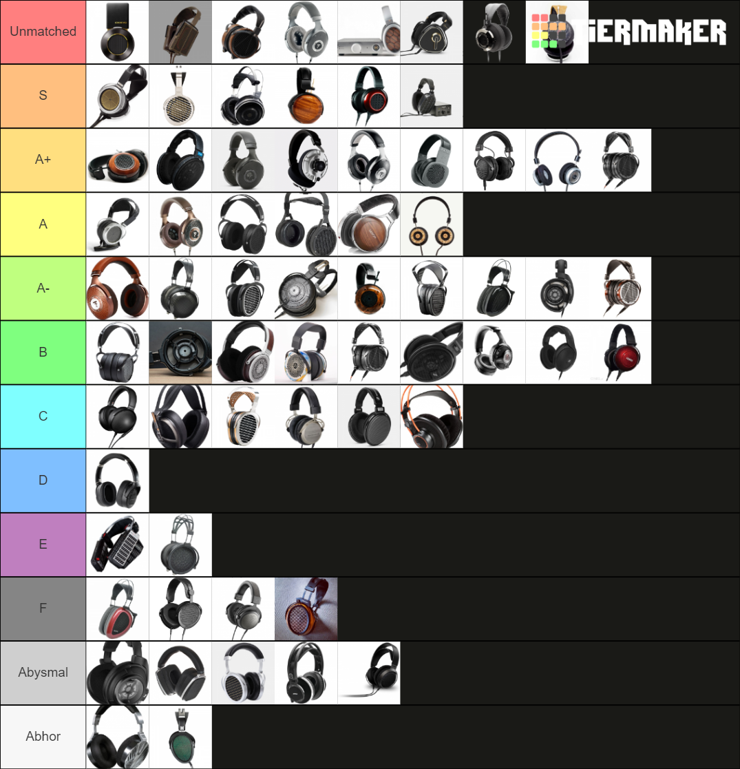 headphones Tier List Rankings) TierMaker