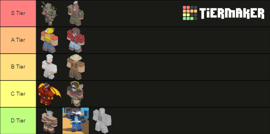 Roblox Bedwars Kits 822021 Tier List Community Rankings Tiermaker 4351