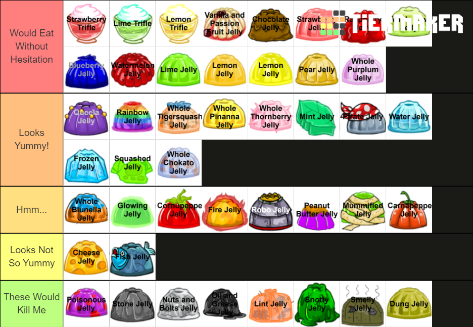 Neopets Jelly Flavors Tier List Rankings) TierMaker