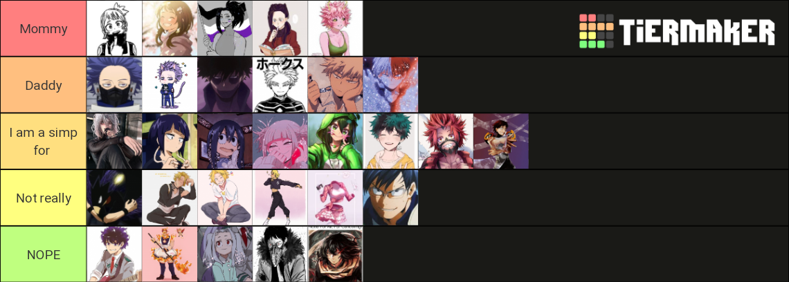 Mha characters Tier List (Community Rankings) - TierMaker