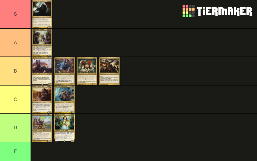 Mtg 2013 Secondary Commander Tier List Community Rankings Tiermaker Mtg 2013 Secondary Commander Tier List Community Rankings Tiermaker