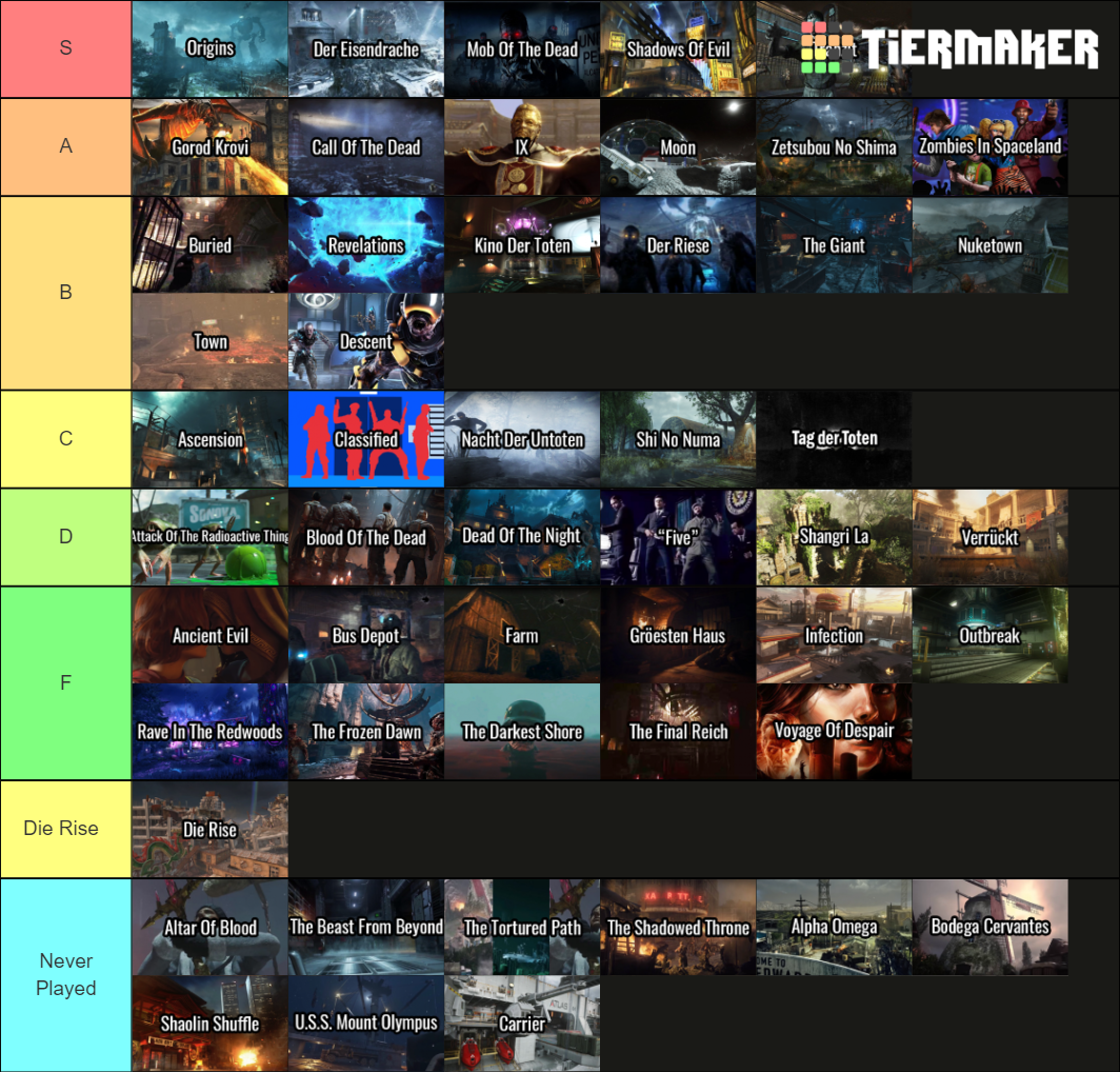 Every Call of Duty Zombies Map Tier List Rankings) TierMaker