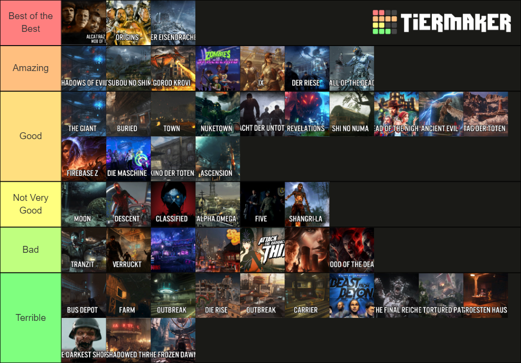 Ranking every cod zombies map tier list community rankings tiermaker