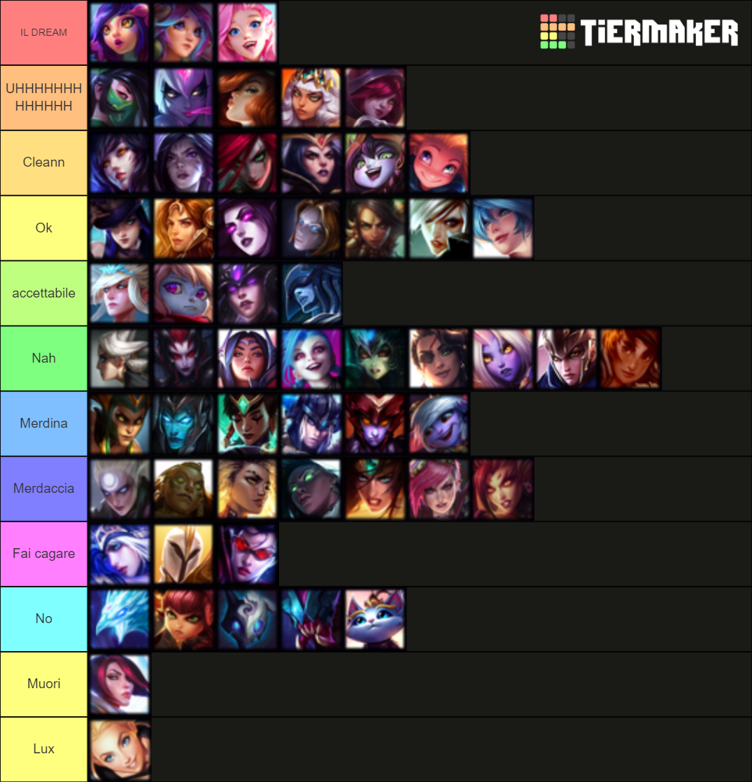 League of Legends Female Champs Tier List (Community Rankings) - TierMaker