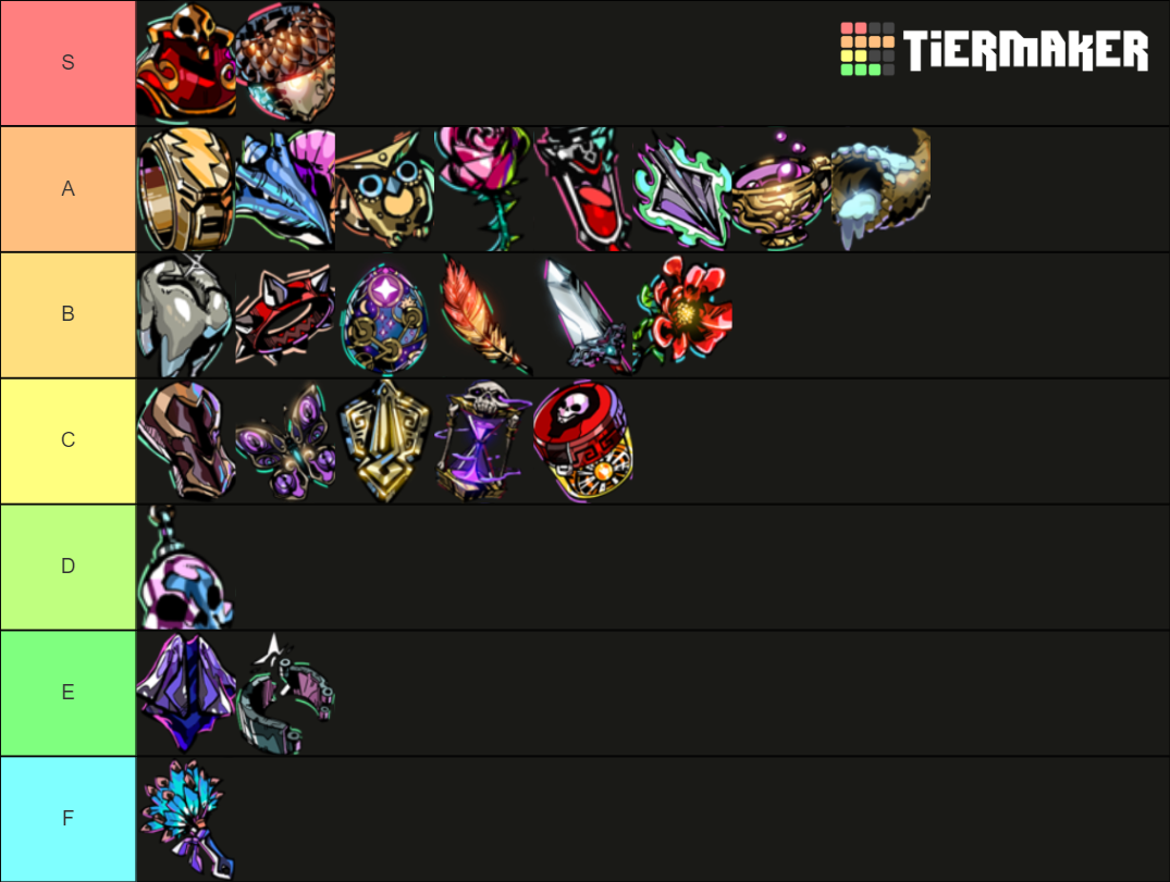 hades-keepsakes-tier-list-community-rankings-tiermaker