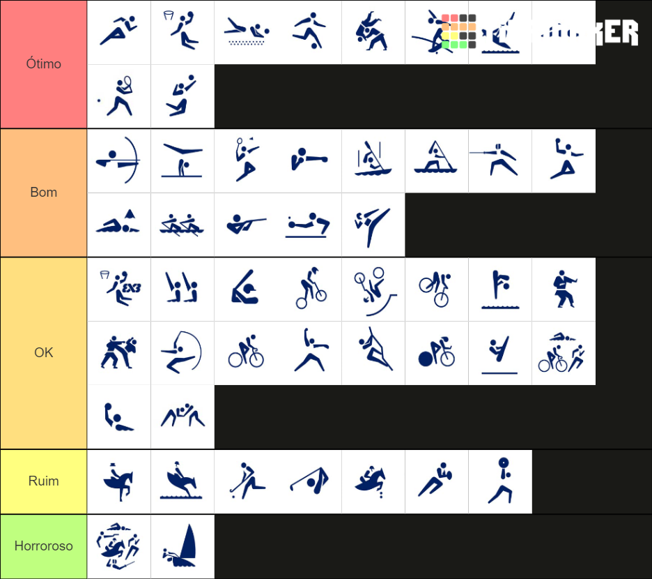 olympic-sports-tier-list-community-rankings-tiermaker