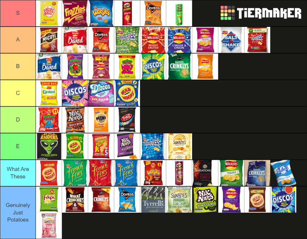 UK Crisp Tierlist Tier List (Community Rankings) - TierMaker