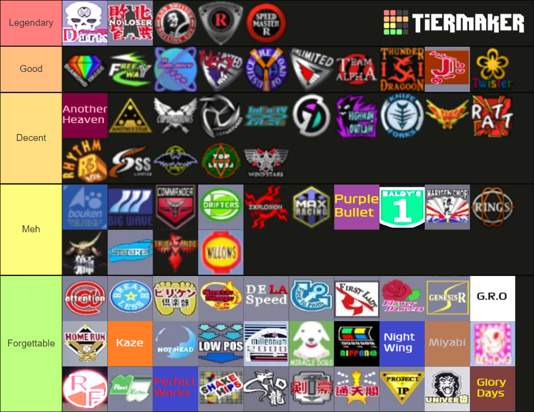 Tokyo Xtreme Racer 3 Teams Tier List Rankings) TierMaker