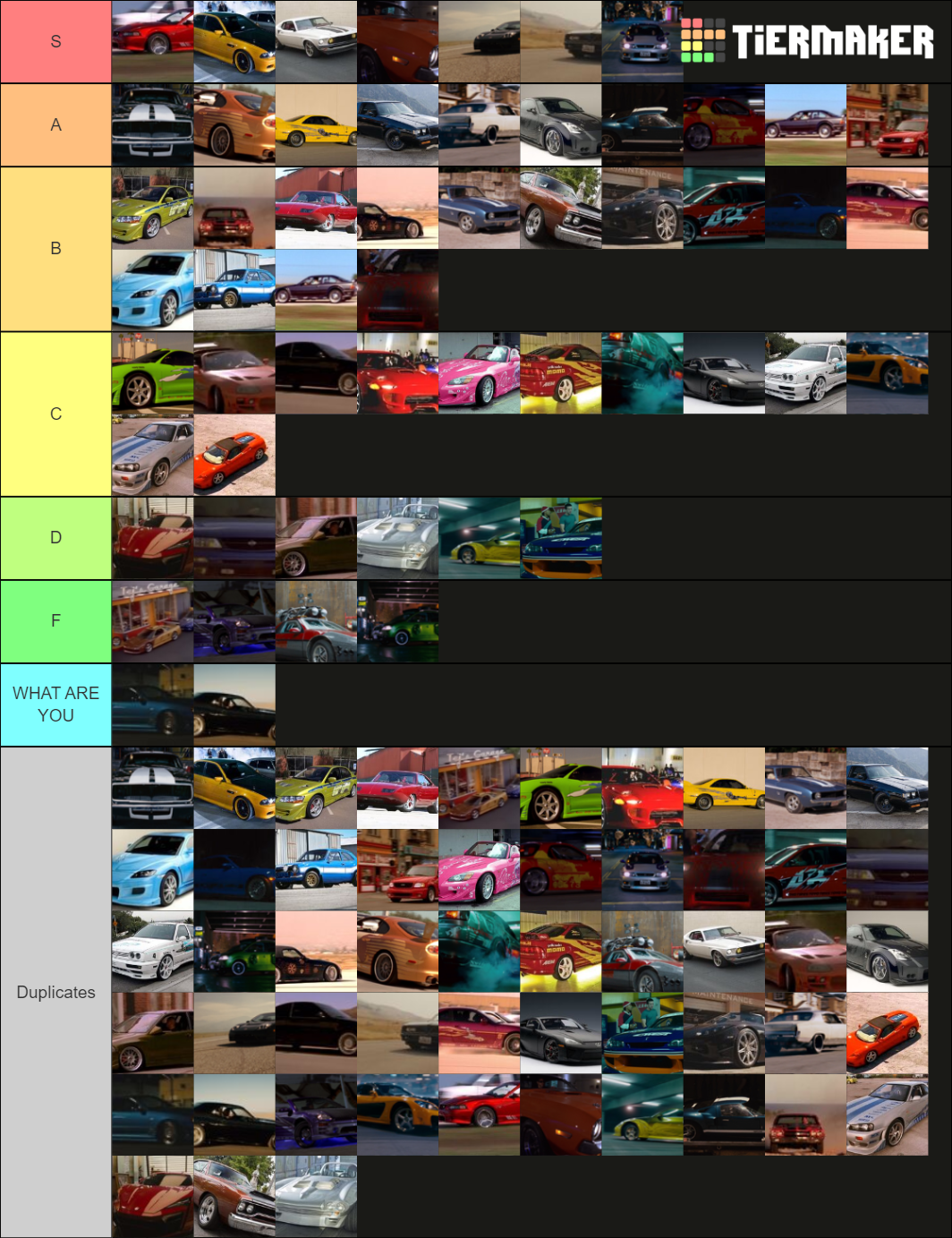 Fast and furious cars Tier List (Community Rankings) - TierMaker