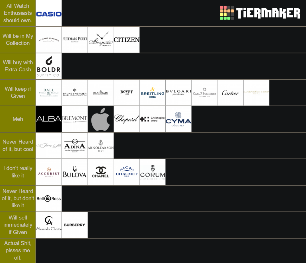 Watch Brand Tier List Rankings) TierMaker