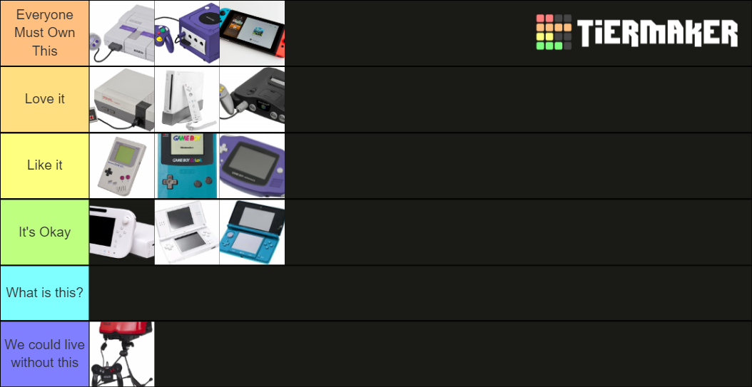 Nintendo Console Ranked Tier List Rankings) TierMaker