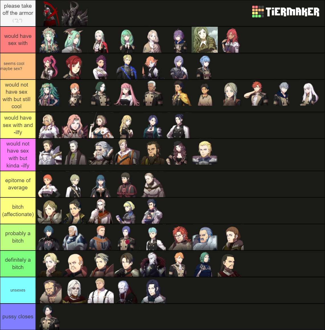 Fire Emblem Three Houses Every Character Tier List Community Rankings Tiermaker 3716