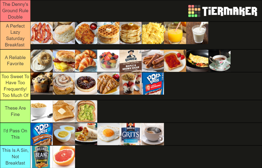 Breakfast Foods Tier List Rankings) TierMaker