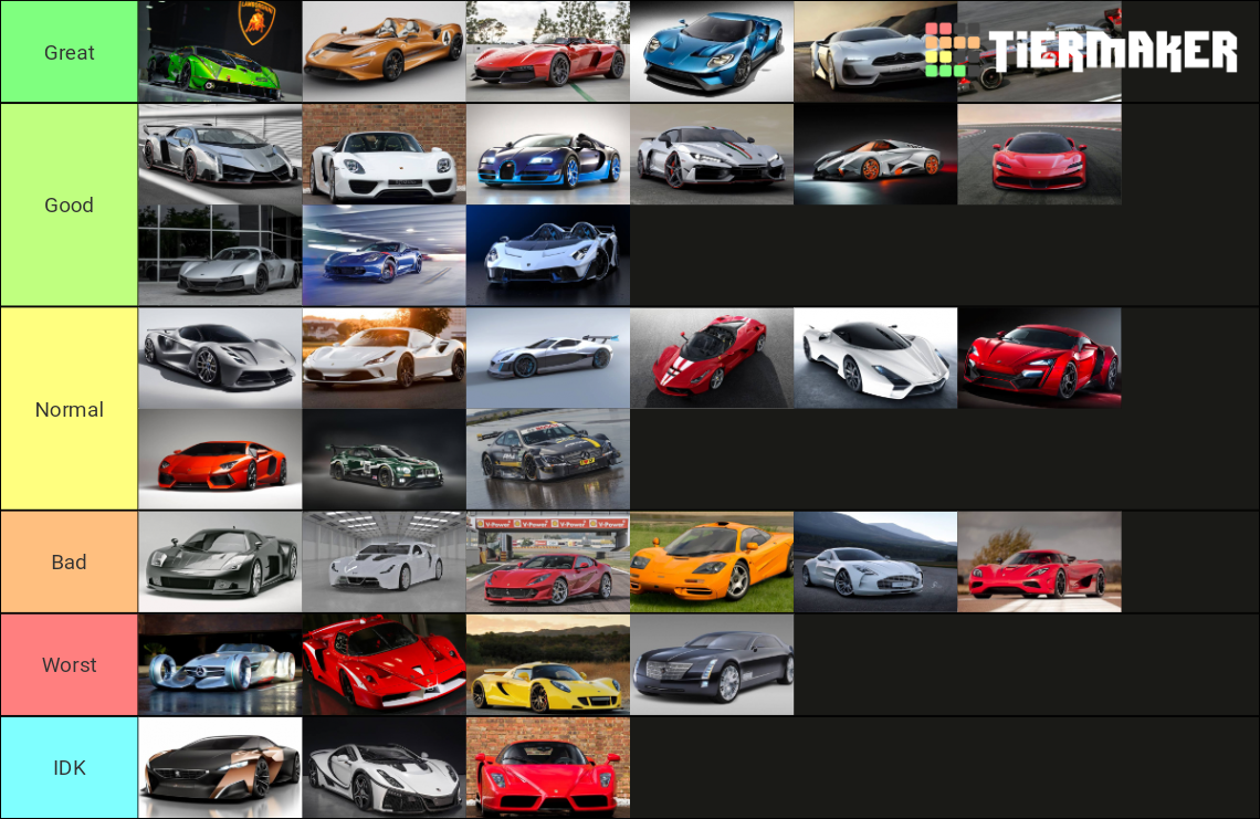 Asphalt 8 Best A Class Cars Tier List (Community Rankings) - TierMaker