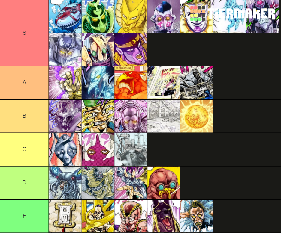 tier list jojo stand part 3