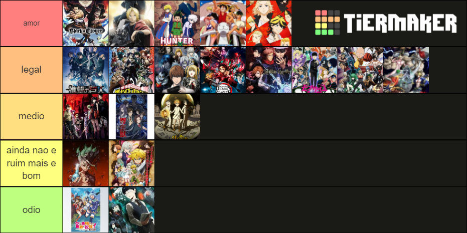 Animes Foda Tier List Community Rankings Tiermaker Hot Sex Picture