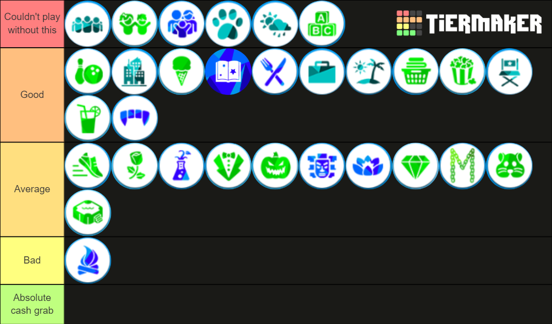 The Sims 4 Packs Tier List (Community Rankings) - TierMaker