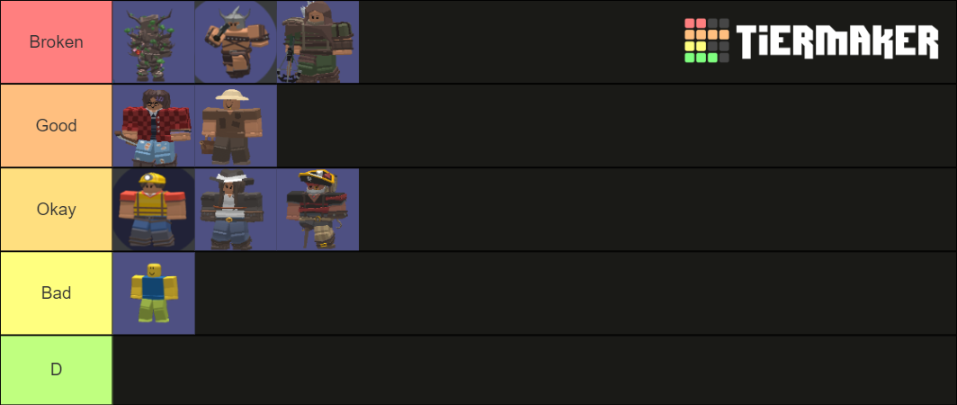 Roblox bedwars ranks