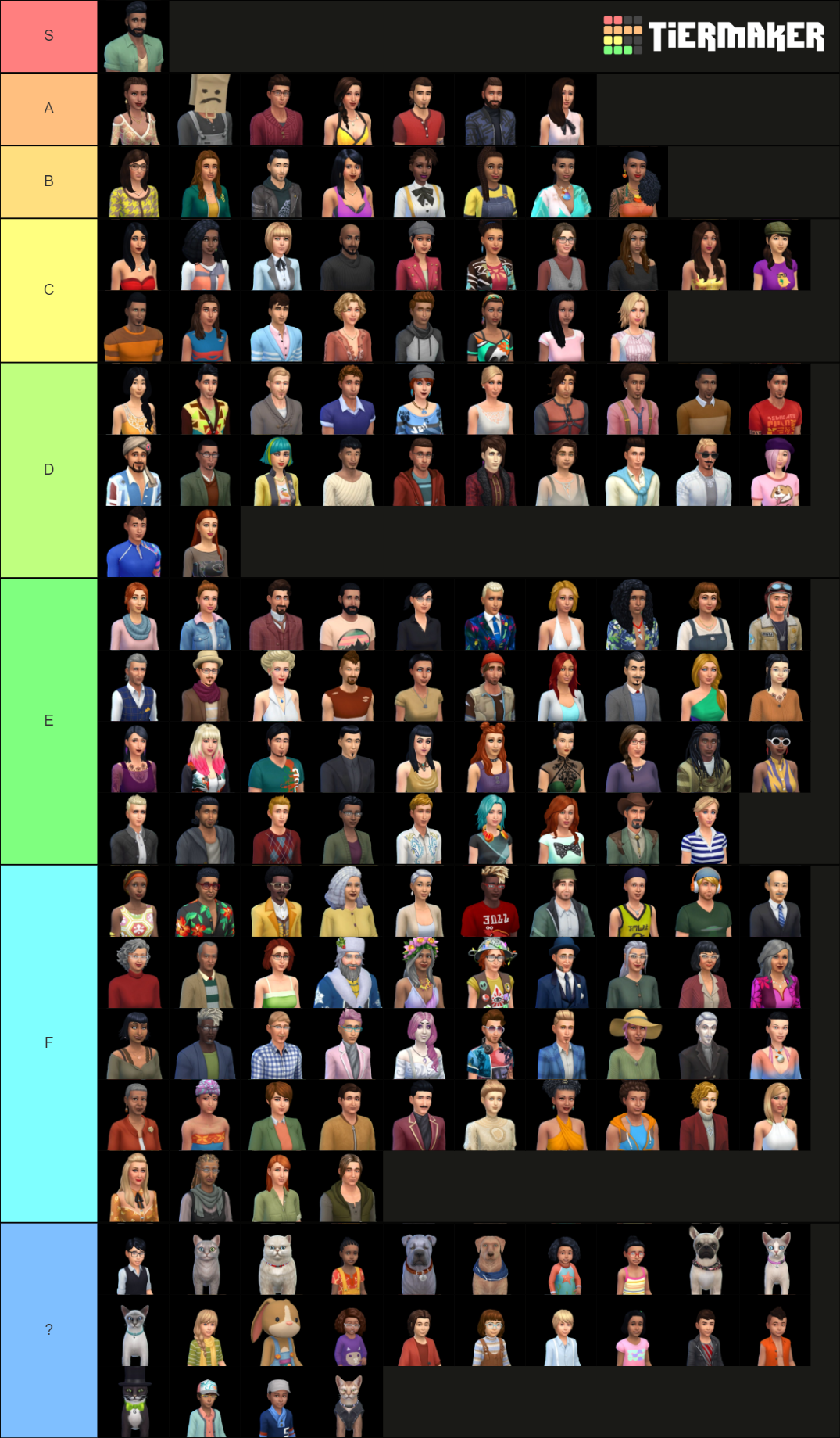 Sims Townies Tier List Community Rankings Tiermaker