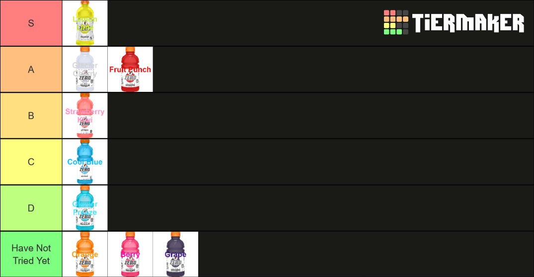 Gatorade zero flavors tier list community rankings tiermaker