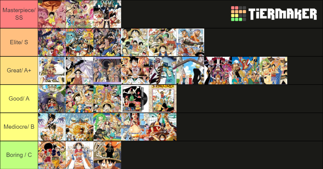 One Piece Story Arcs Ranked Tier List Rankings) TierMaker