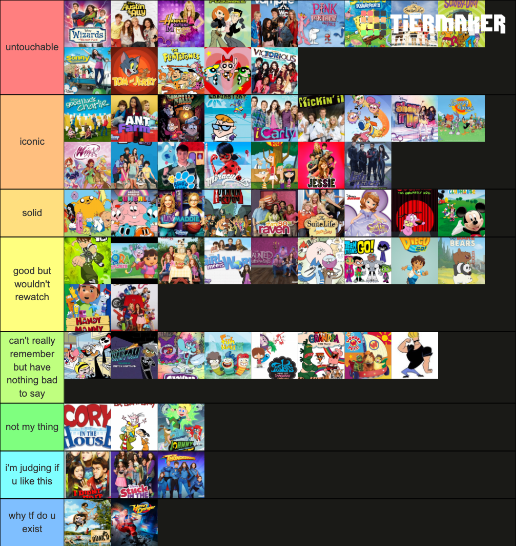 my-tier-list-of-child-tv-shows-tier-list-tierlists-com-vrogue