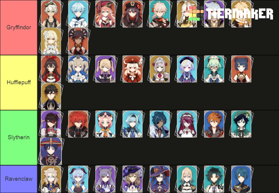 Genshin Hogwarts Houses Tier List Rankings) TierMaker