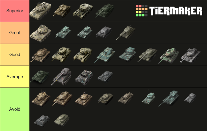 Wot Blitz Light Tank Tier For Tier Rankings Tiermaker Tier List