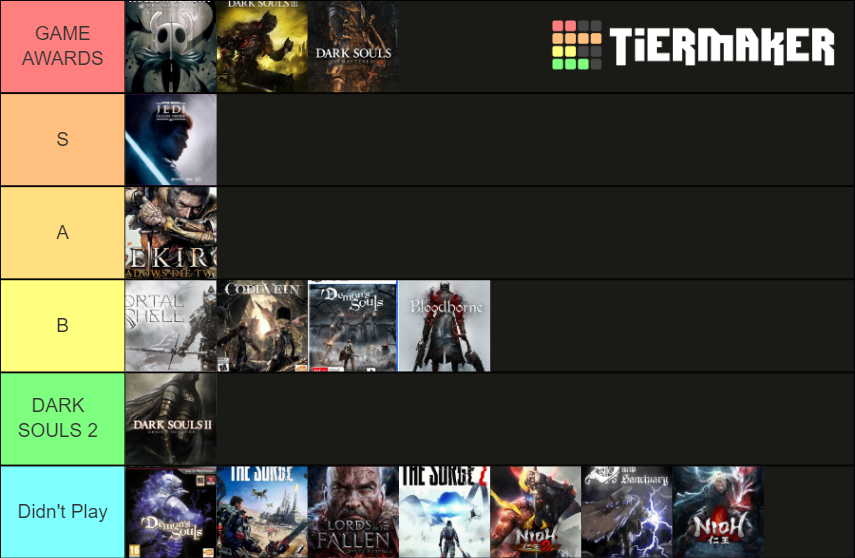 Definitive SoulsLike Tier List Community Rankings TierMaker definitive-soulslike-tier-list-community-rankings-tiermaker