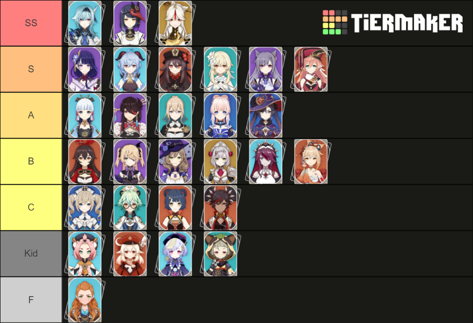 Genshin Impact Waifu Tier List (Community Rankings) - TierMaker