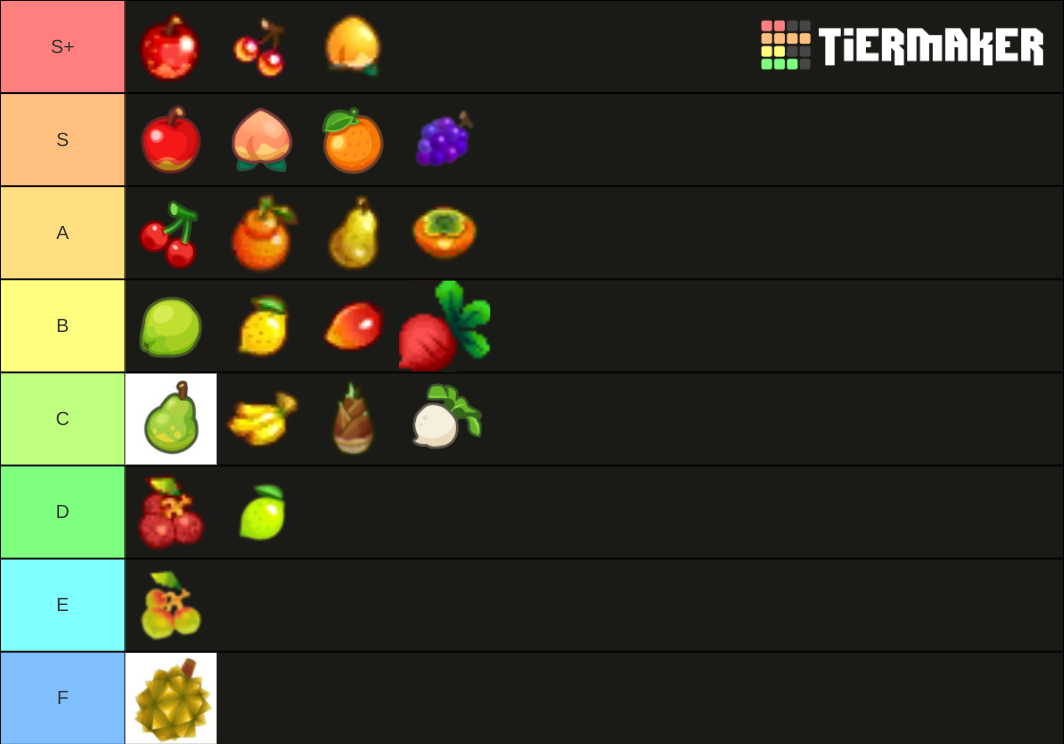 Animal crossing fruit and vegtable Tier List Rankings) TierMaker