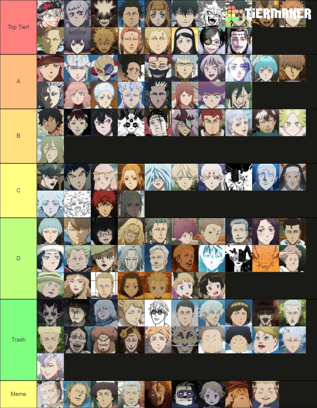 Crafty`s Black Clover Character Maker Tier List (Community Rankings ...