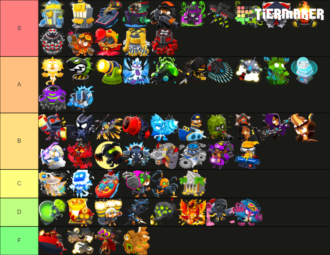 BTD6 Tier 5 Towers Tier List (Community Rankings) - TierMaker