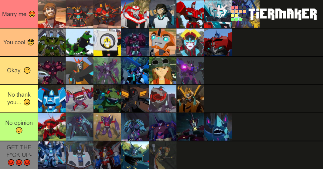 Transformers Robots In Disguise Tierlist Tier List (community Rankings 