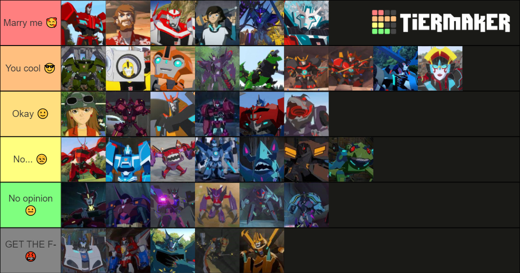 Transformers Robots In Disguise TierList Tier List (Community Rankings ...