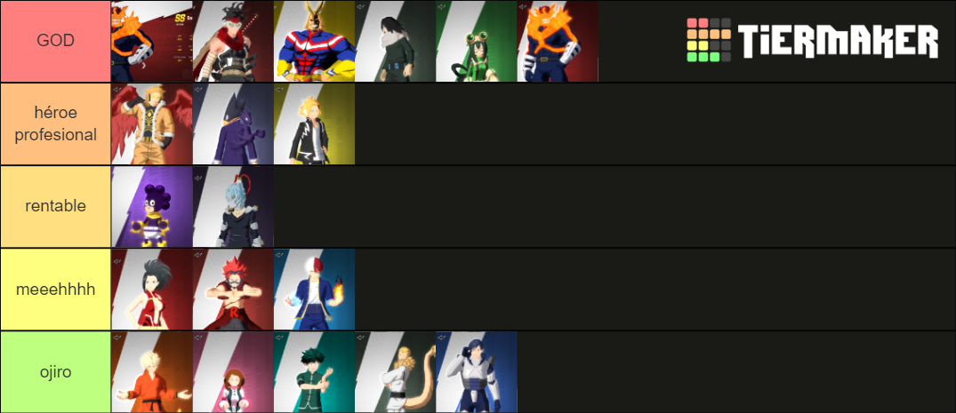 MHA, ranking pvp auto Tier List (Community Rankings) - TierMaker