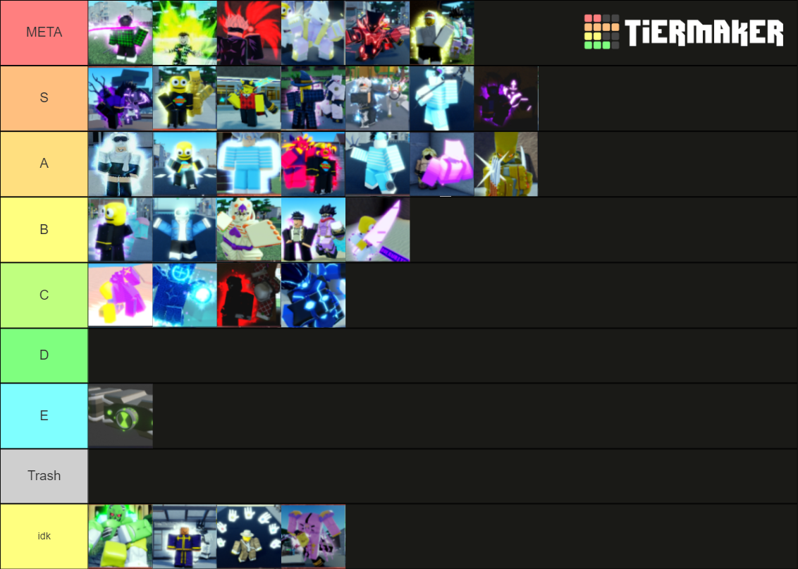 AUT PvP Ranking Tier List (Community Rankings) - TierMaker